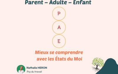 Parent – Adulte – Enfant : mieux se comprendre avec les États du Moi