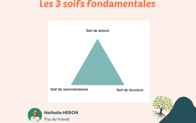 Les 3 besoins essentiels de l’être humain selon Eric Berne