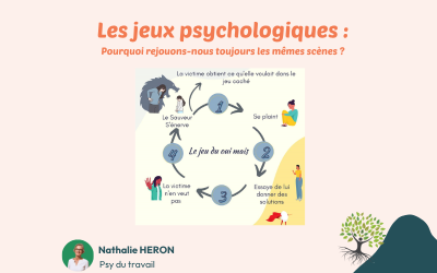 Pourquoi rejouons-nous toujours les mêmes scènes ?