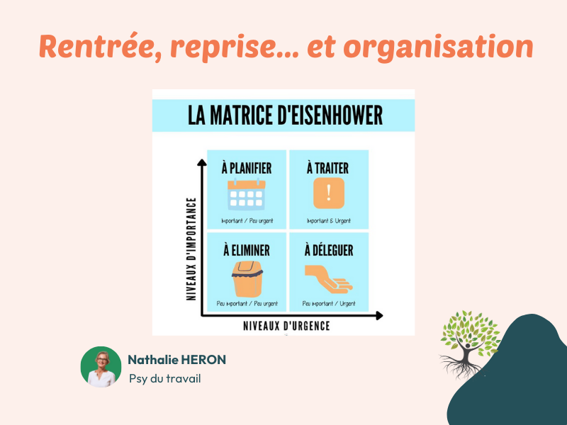 5 lois et 1 matrice pour mieux organiser son temps