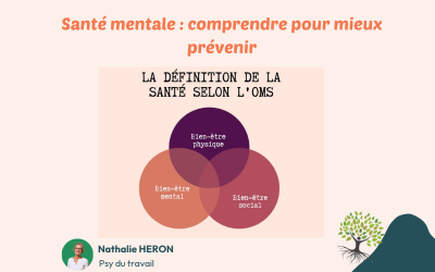 Santé mentale : comprendre pour mieux prévenir